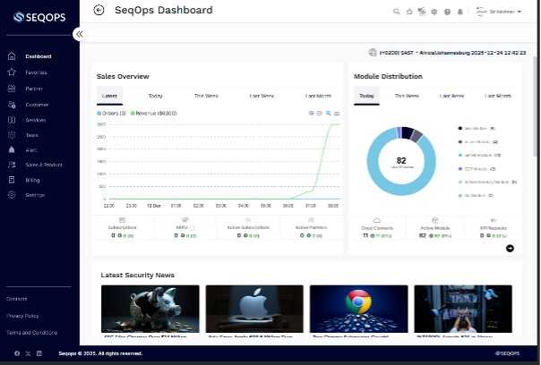 Azure vulnerability scanning dashboard