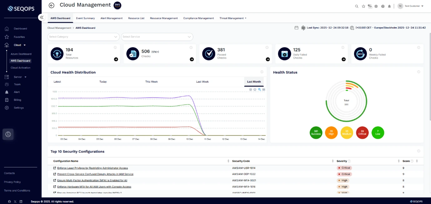 AWS vulnerability scanning dashboard