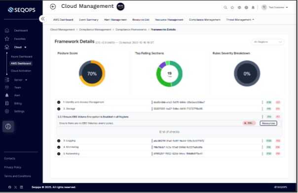 Vulnerability assessment and penetration testing dashboard