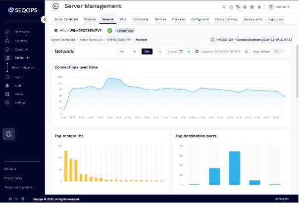 Multi-cloud security dashboard